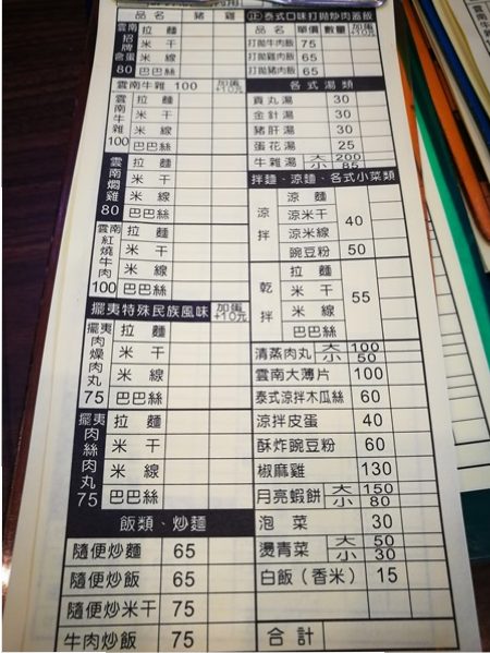 IMG_20170121_123721-e1485056333566 中壢-大漢饌 雲南拉麵 好吃又便宜啊