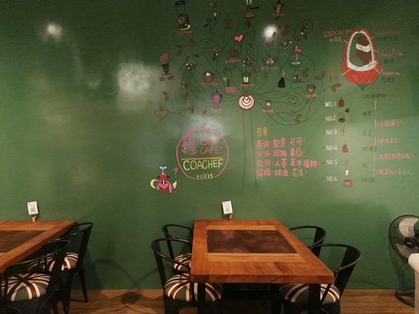 OHcoffee09 新竹-Oh! 握咖啡 世界冠軍烘豆師監製 金山街溫暖咖啡館