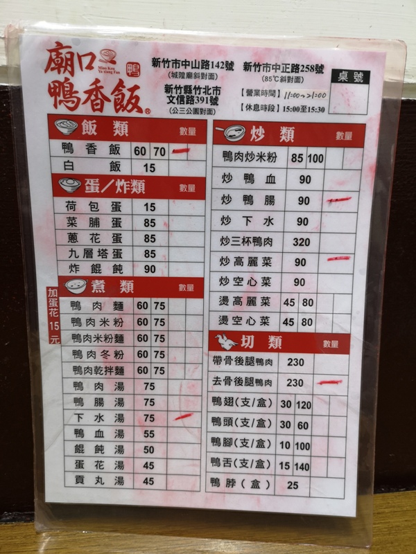 duckrice0103 新竹-廟口鴨香飯 軟嫩香