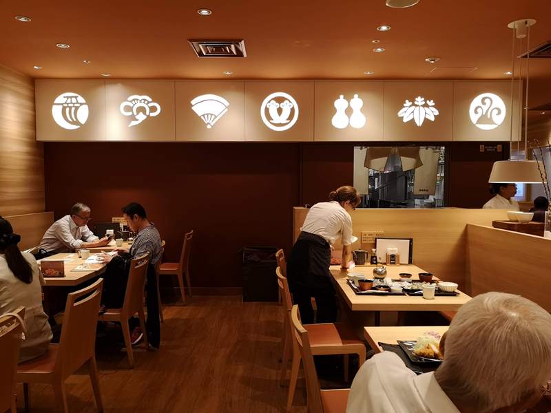 WAKO03 Kinshicho-錦系町 和幸豬排 簡單平價連鎖豬排店...