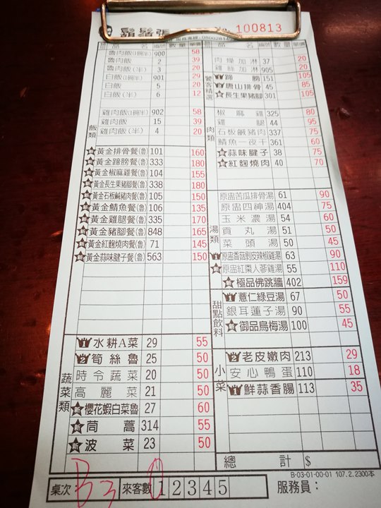 formosachang04 竹北-鬍鬚張魯肉飯 超綿密香甜粒粒分明的魯肉飯