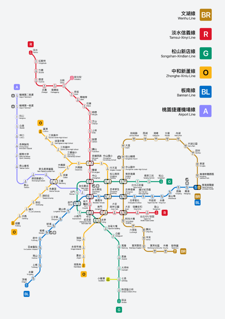 台北捷運悠遊台北(更新至20190705)