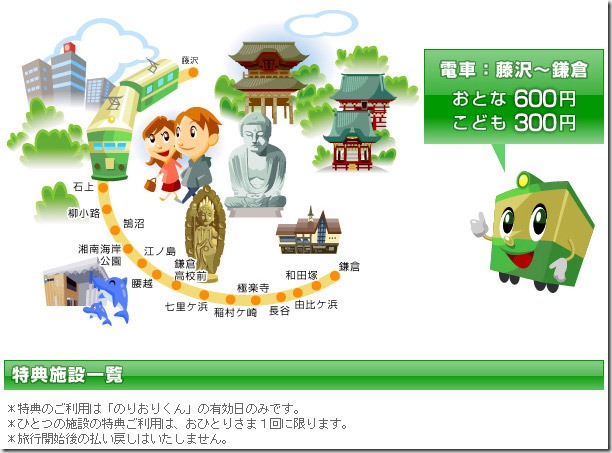 15_thumb5 Enoshima-鎌倉江之電一日劵