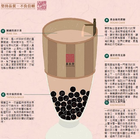 1111 Shinagawa-Anna Miller's美式早餐 簡簡單單