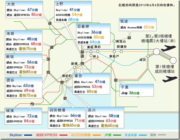 02_thumb_thumb Tokyo-成田機場第三航站 搭巴士進東京市區