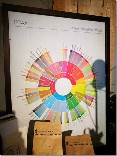 14coffee18_thumb 中壢-拾事咖啡 優雅舒適爽口單品搭可口甜點又不限時 坐下來不想走了