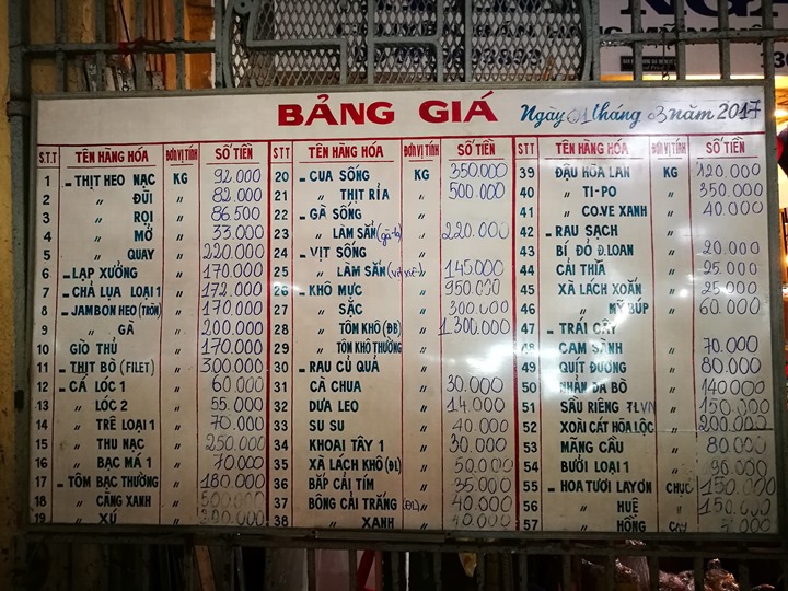 Chợ-Bến-Thành05 HoChiMinh-胡志明濱城市場Chợ Bến Thành隨便逛 傳統市場看當地人生活