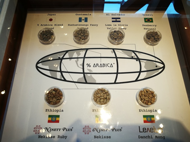 arabica101107 HK-%Arabica一家只賣咖啡的咖啡館(尖沙嘴天星小輪渡輪碼頭)