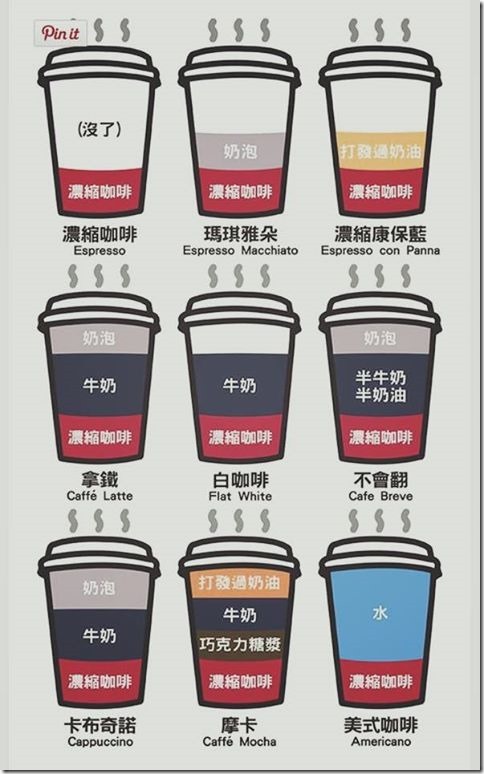 laooo_thumb 中壢-老窩咖啡 一杯咖啡清醒一下