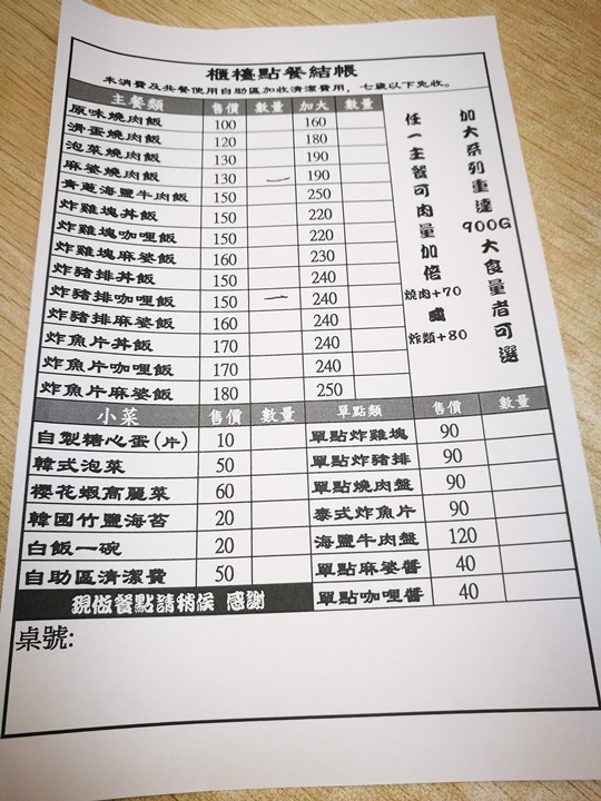 yakiniku1 中壢-瑞吉飯店 台式簡餐