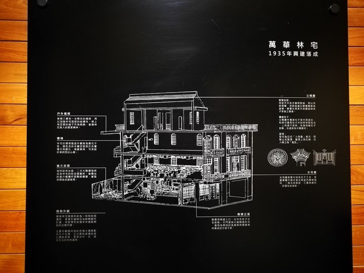 wanhuastarbucks07 萬華-古蹟遇到星巴克 萬華林宅 星巴克艋舺門市
