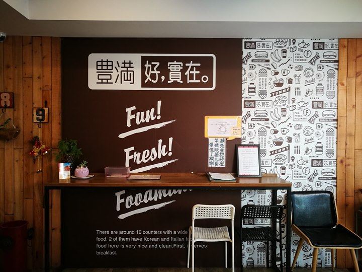fengmanman05 中壢-豐滿總匯三明治環北店 人氣早午餐