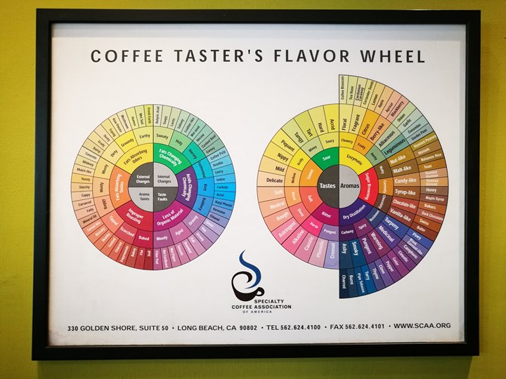 3firewood17 桃園-燊咖啡3館 三火木咖啡企業社 幸福路上的一杯幸福咖啡