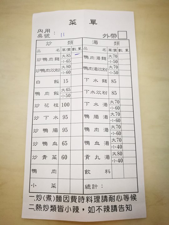 duckhsu06 新竹-鴨肉許 馳名老店CP值高的鴨肉麵