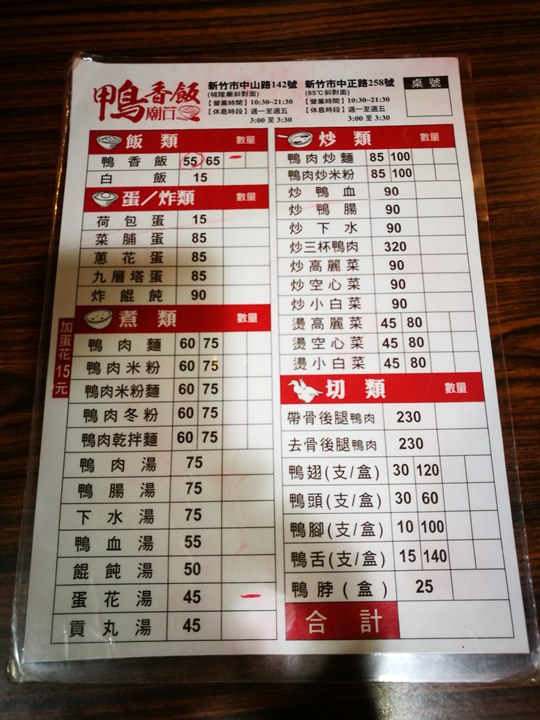 duckrice415 新竹-廟口鴨香飯(中正店) 簡單美味迷人的鴨香飯