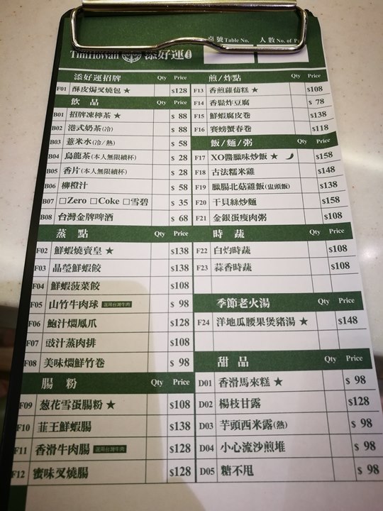 tienhowyun02 中壢-添好運 港式點心遍地開花(大江購物中心)