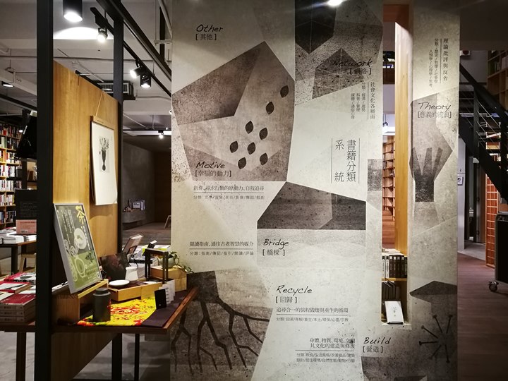 orbook04 竹北-新瓦屋旁 或者書店 美麗的藝文空間