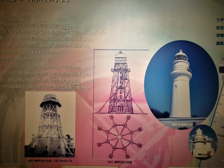 Shionomisaki010117 Kushimoto-和歌山串本 潮岬燈塔與潮岬Tower 本州最南端