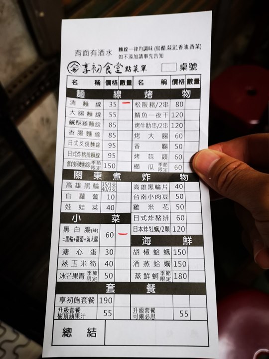 donmennnn13 新竹-老市場新氣象 文創風走進老東門市場...享初食堂 賣大腸麵線的居酒屋