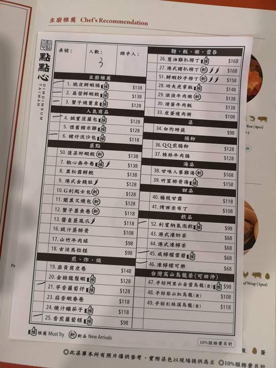 dimdimsum06 新竹-點點心 港點名店巨城拓點 新開幕的人龍也太長