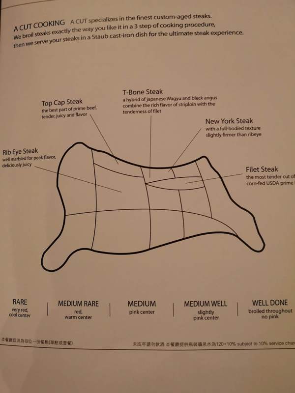 acuthsinchu05 新竹-A Cut...A咖級的牛排饗宴在國賓