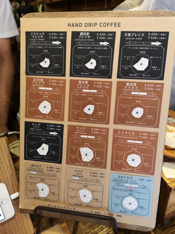 sarutahikocoffee06 Ebisu-猿田彥咖啡惠比壽本店 小巧日式文青人氣咖啡館