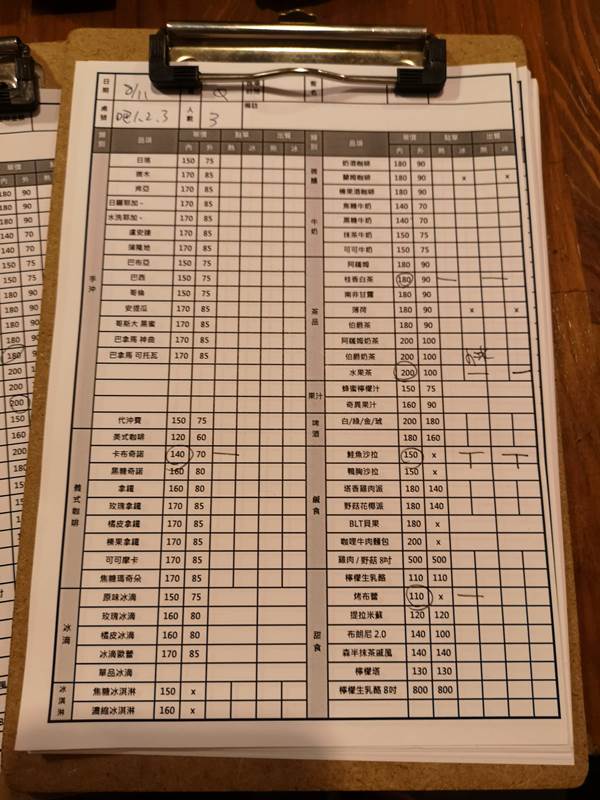 vojago15 信義-味旅 Vojago 咖啡蛋糕麵包 一切都很好....