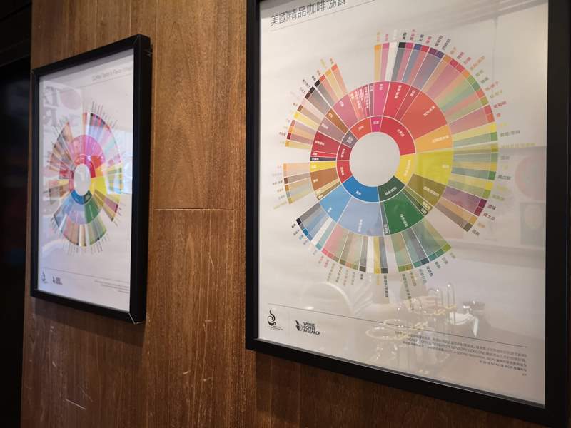 artisan14 前金-Artisan Cafe美森咖啡 手沖搭甜點輕鬆自在