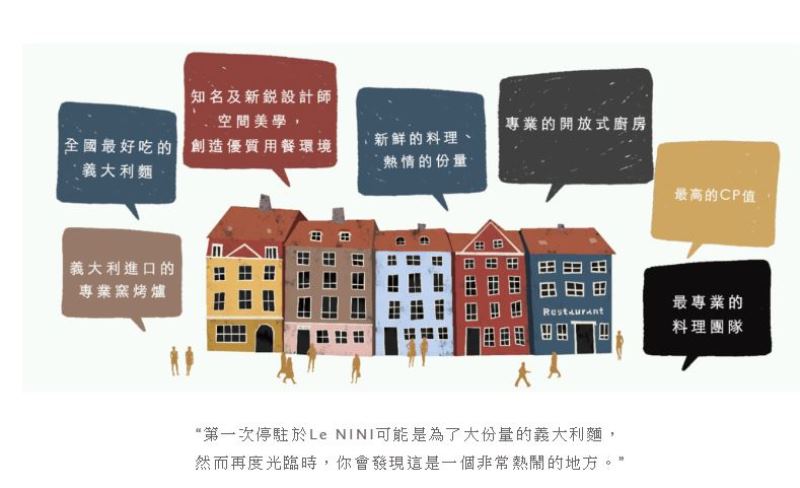 lenini030104 桃園-樂尼尼 好大的口氣全國最好吃的義大利麵?