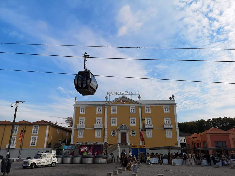 luiz1bridge65 Porto-歐洲第一名的觀光城市波多 Douro河岸風光綺麗 路易一世鐵橋壯觀