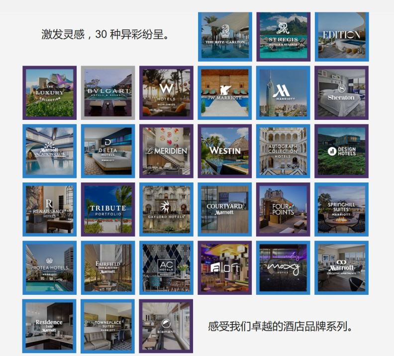 萬豪酒店住宿體驗 旅人第二個家(20240620)