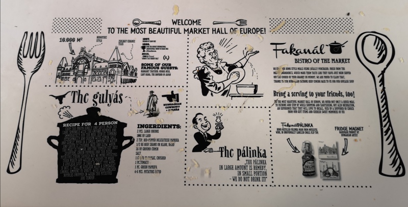 budapestcentralmarket33 Budapest-本地人的菜市場 觀光客的遊樂場 布達佩斯的中央市場Nagy Vásárcsarnok(Central Market)