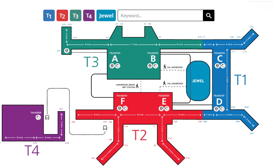 jewelchangi Singapore-Jewel Changi星耀樟宜 城市中的森林谷 綠意中人工瀑布雨漩渦超吸精 新加坡樟宜機場必訪