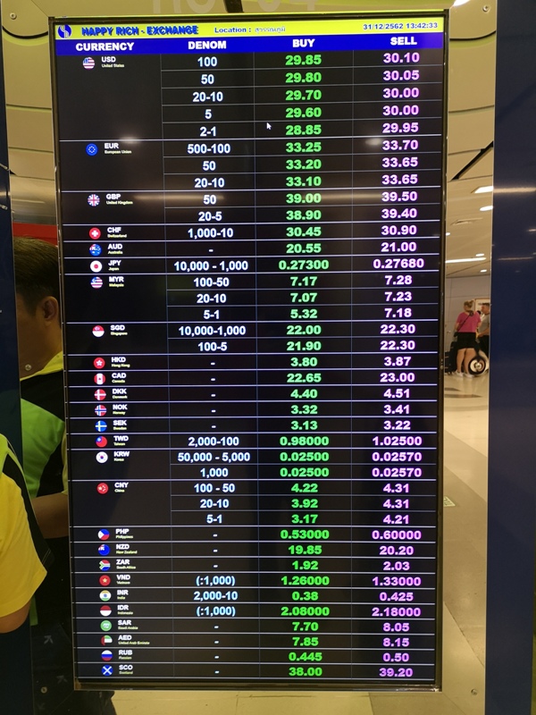 flybkkbr11 201912曼谷跨年殺時間 BY夏娃航空