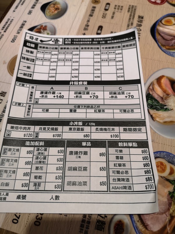 itto5 中山-麵屋一燈 Menya Itto第一名的拉麵 飄洋過海來的魚介豚骨