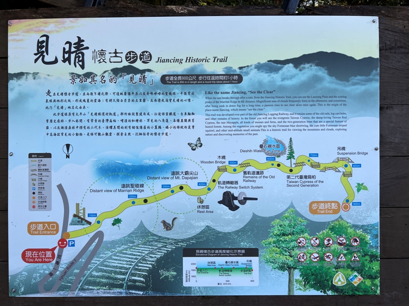 seesunny06 大同-太平山見晴懷古步道 躍上CNN的迷人小徑 輕鬆好入手