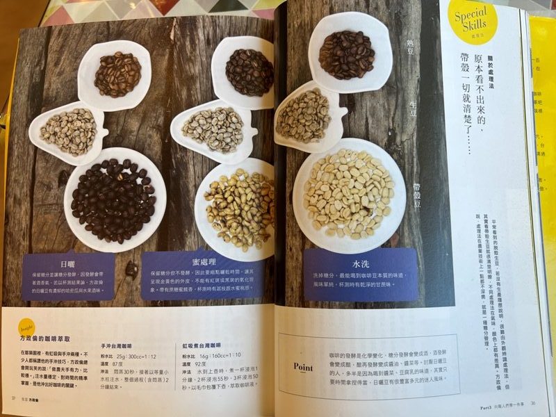 choucoffee16-rotated-e1639798196752 阿里山-給台灣本土咖啡一個讚 阿里山咖啡王子 鄒築園