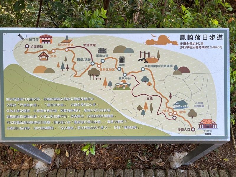 fengqi03-rotated-e1640008924932 新豐-鳳崎落日步道 走一個輕鬆自在天涼好個秋