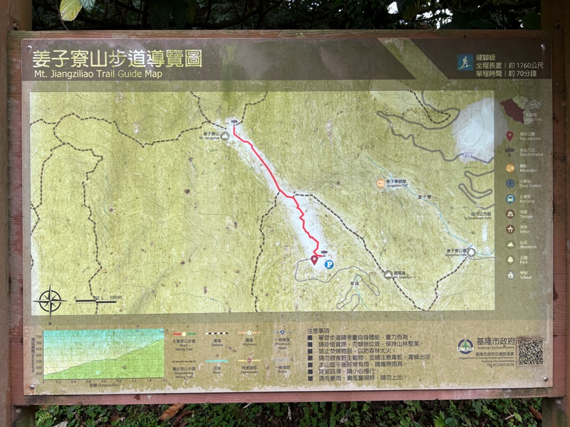 jiangziliao05 七堵-姜子寮山 霧鎖360度景觀 白牆一片...