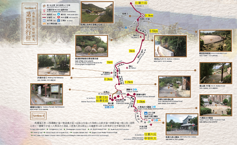 grandtrail401 士林-台北大縱走第四段 有山有溪有農莊匯集各樣景觀