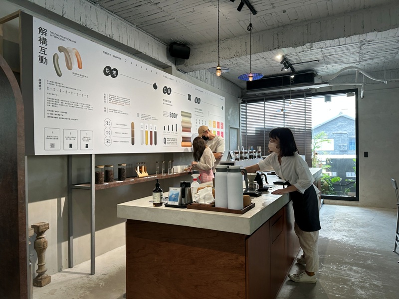 blankplan22 台中西區-留白計畫 超熱門複合空間 有茶有咖啡還有展覽