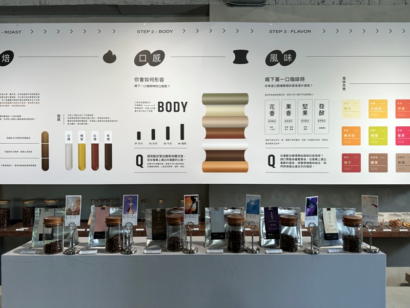 blankplan23 台中西區-留白計畫 超熱門複合空間 有茶有咖啡還有展覽