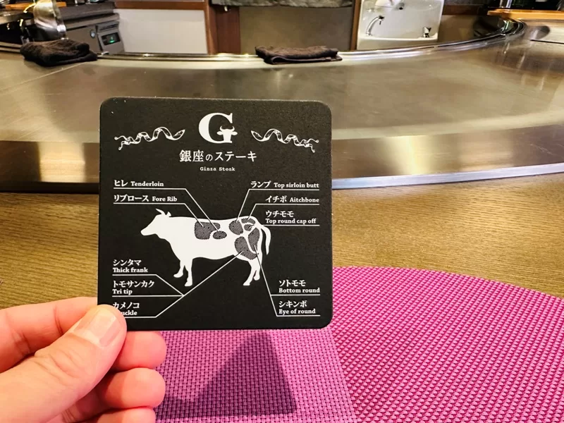 ginzasteak03-jpeg Asakusa-銀座のステーキ赤坂店 A5近江牛一片一片的飽足感