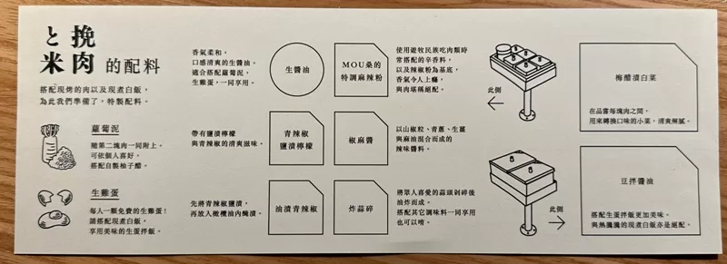 fujintreeshopp0110-jpeg 中正-挽肉と米 炭烤漢堡排 多汁好彈口