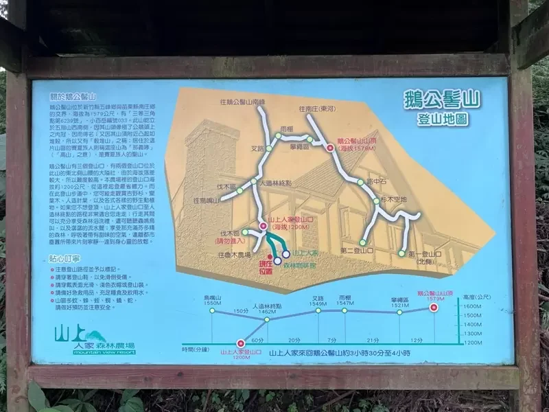 goosemt01-e1757430296416 五峰-鵝公髻山 美麗林相一路相隨(山上人家登山口)