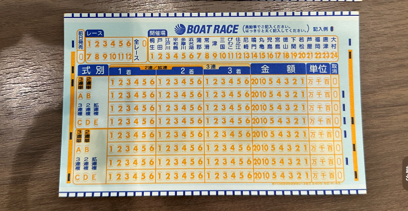 boatrace062-e1740412535165 Tokoname-Boat Race常滑 名古屋機場旁 小賭怡情之賽船場