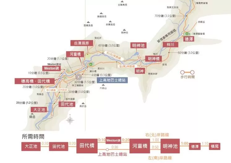 kamikouchimap Kamikouchi-上高地 神的故鄉美不勝收