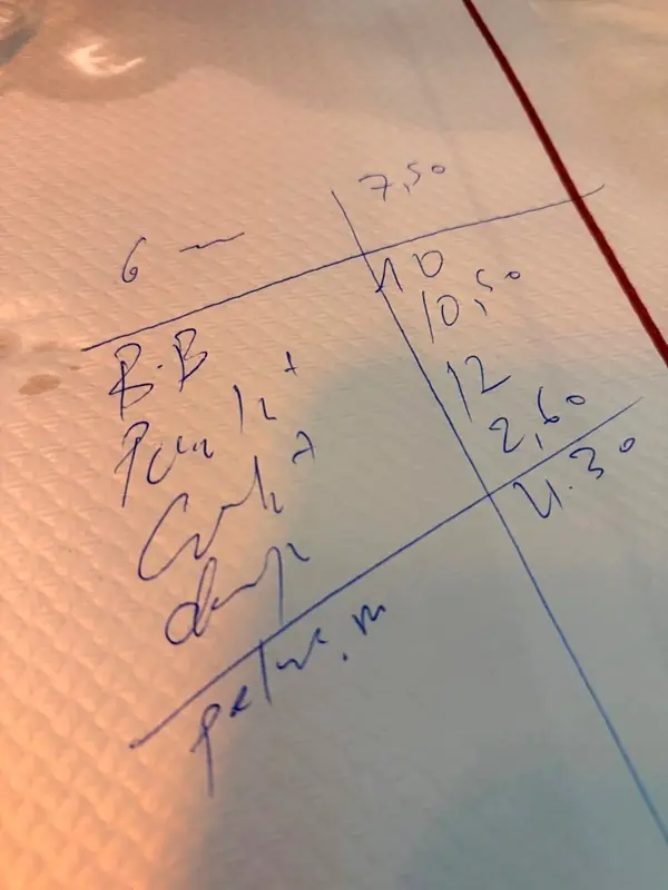 chartier0708 Paris-平價法餐品味美好年代的巴黎 在Bouillon Chartier Montparnasse