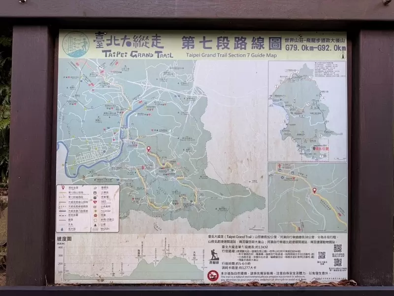 chihnan03 文山-政大指南宮貓空 台北大縱走第七段 未完成