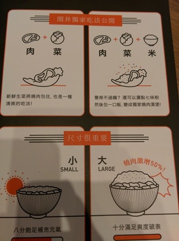 donrice07 新竹-開丼 燒肉vs丼飯 牛肉Q彈多汁雞腿嫩 好吃的丼飯